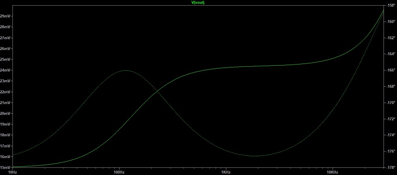 AN output imp with NFB upper bootstrap std.jpg