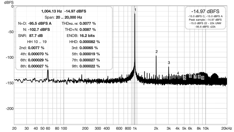 AN4R-1watt-4ohms copy.png