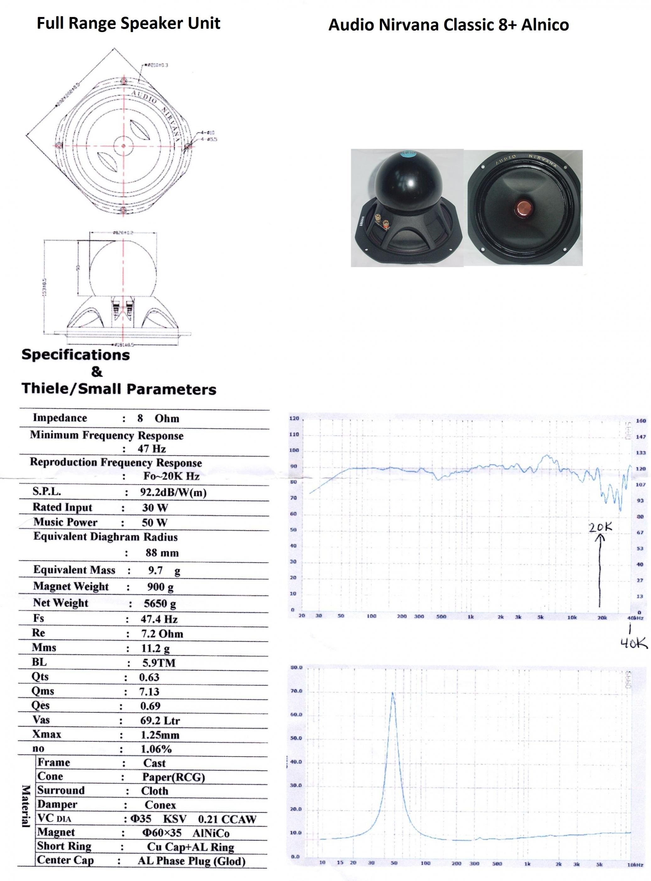 Audio Nirvana Classic 8 Fullrange Speaker Driver