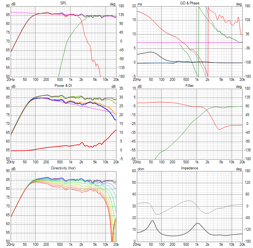 AndyJ ca22nrx-sb26adc Six-pack.png