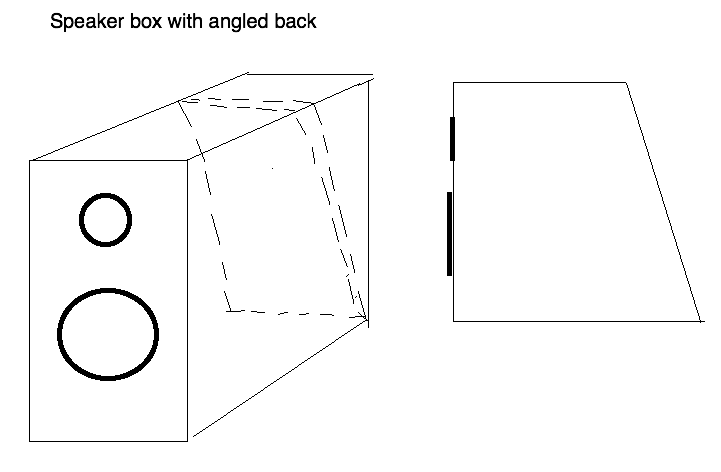 Angled back.png