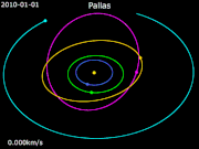 Animation_of_Pallas_orbit.gif