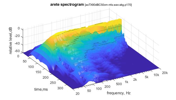 aoTX80dBC50cm-mnse-4.jpg