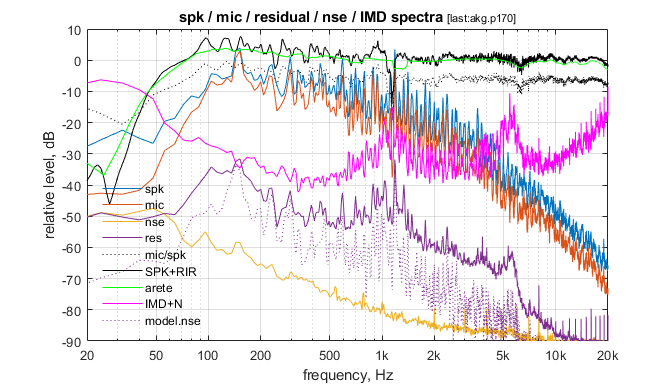 aoTX80dBC50cm-mzrt-5.png