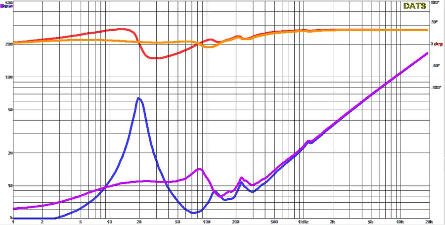 aperiodic-before-after.jpg