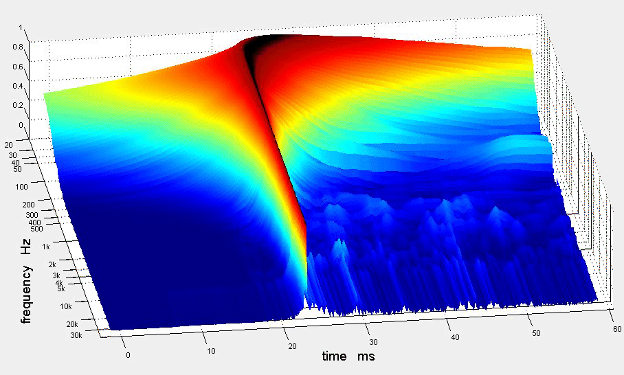 APL_TDA-div.gif