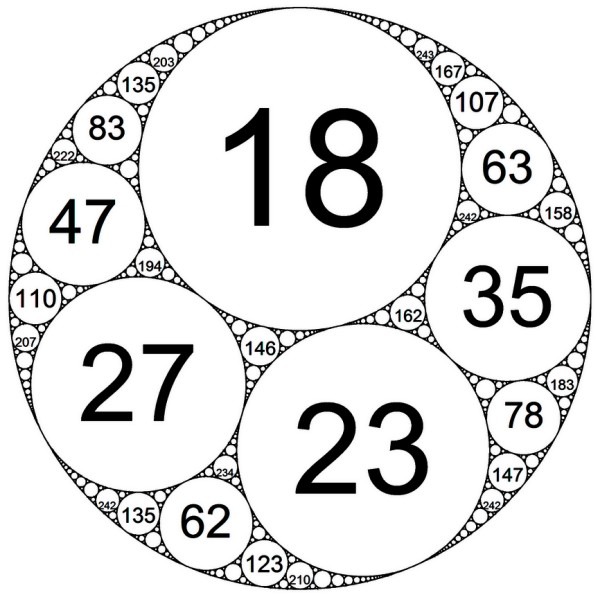 Apollonian Gasket.jpg