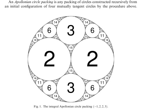 Appolonian Circle Packing 1.jpg