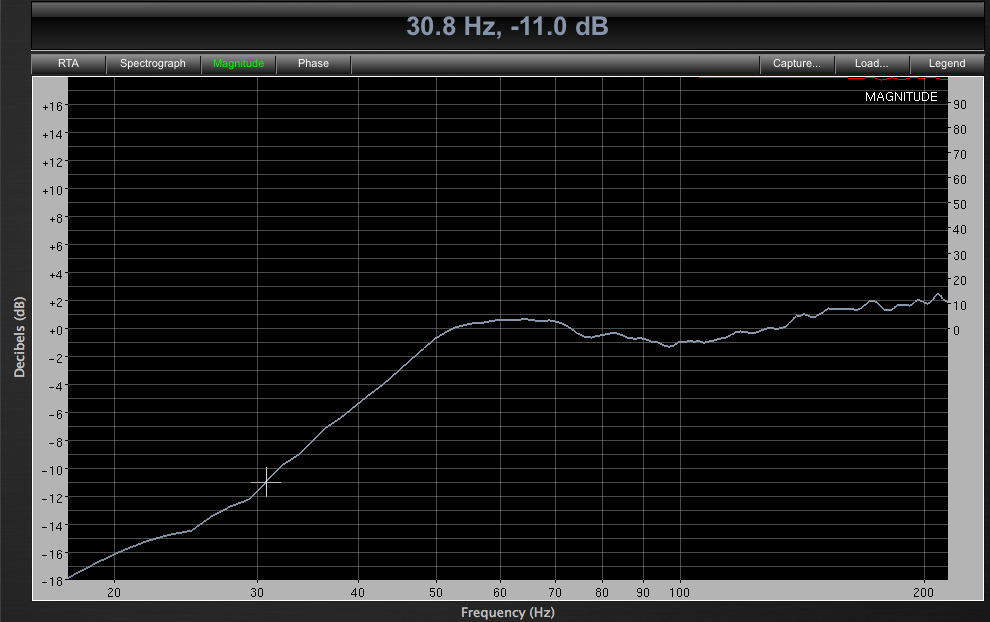 AR low frequency.png