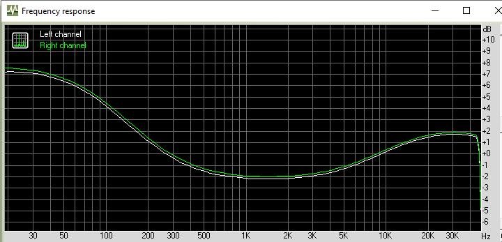 Arcam 290 pre out bass-treble MAX.jpg
