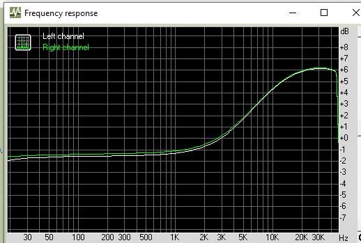 Arcam 290 pre out treble MAX.jpg