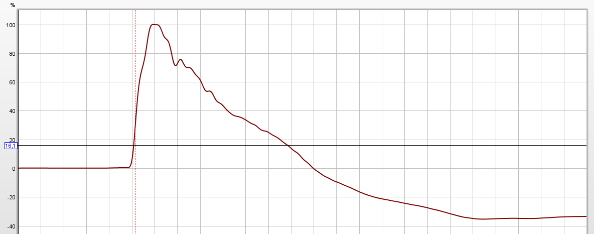 arcosia step.png
