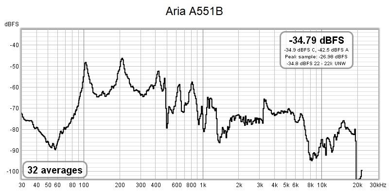 Aria A551B.jpg