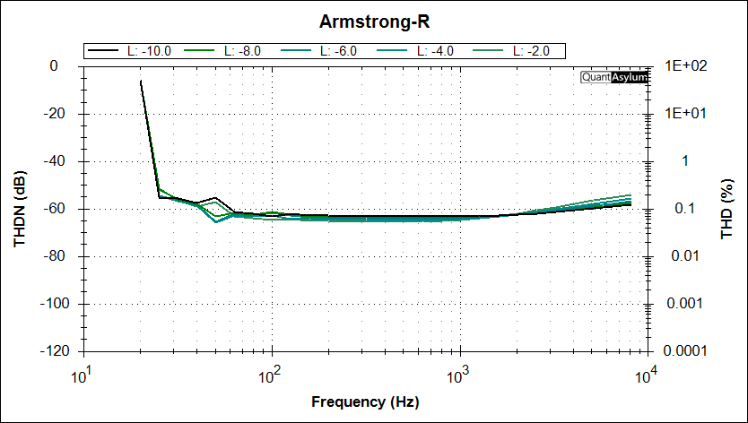 armstrongtest.png