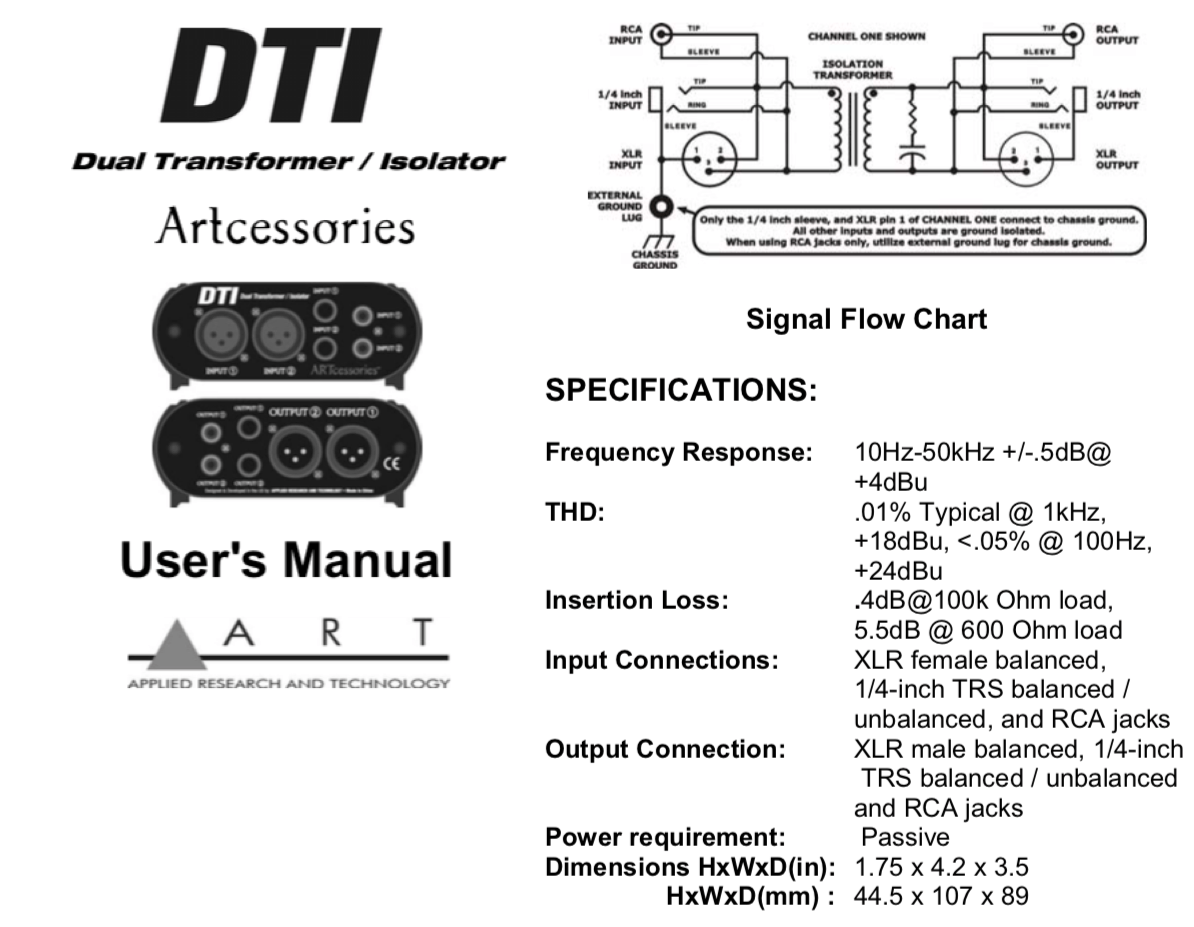ART DTI.png