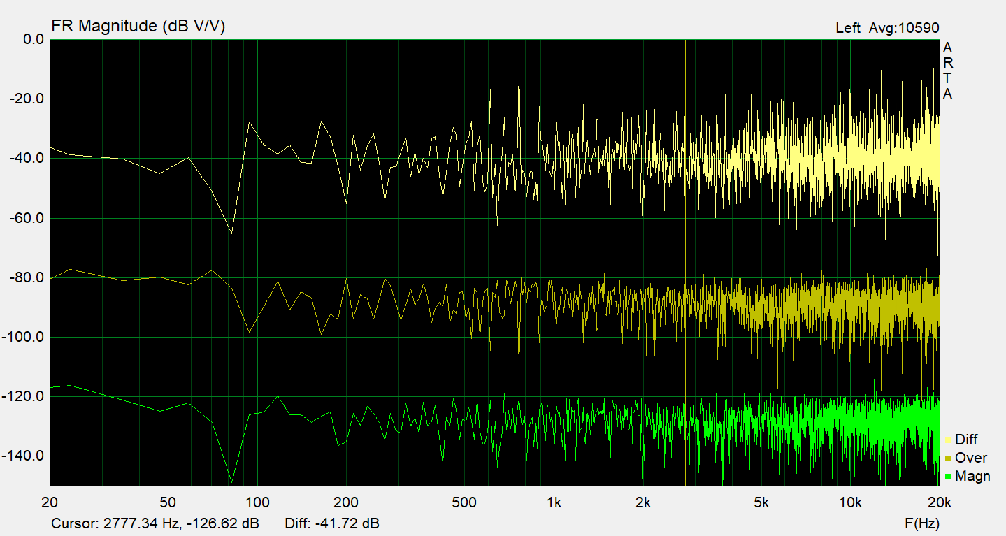 arta averaging effect.png