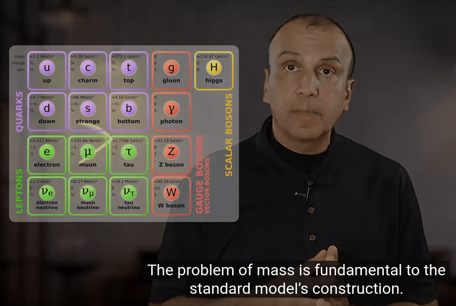 Arvin Ash Standard Model.png