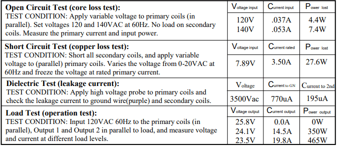 AS-4225-power.PNG