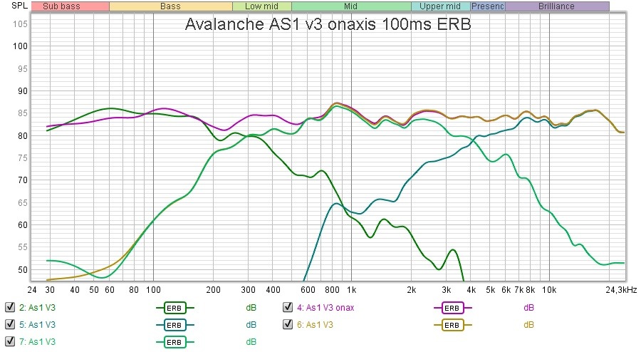 as1 v3 onax all ind 100ms erb.jpg
