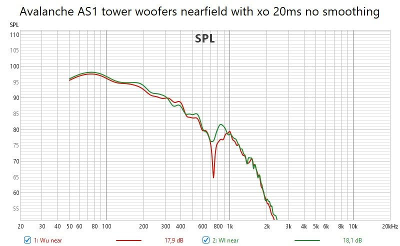 as1h woofers nearfield 20ms nosmo.jpg