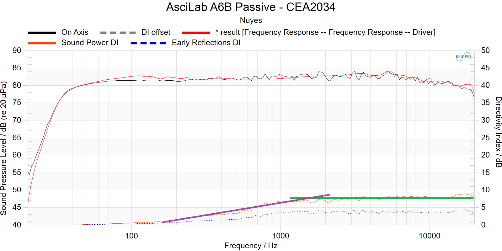 ASCI 1 (A).png