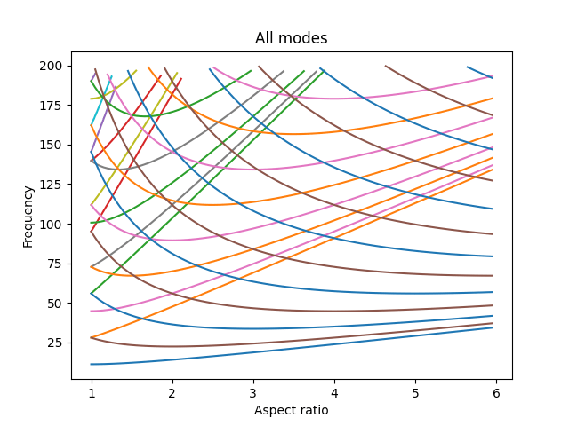aspect_200.png