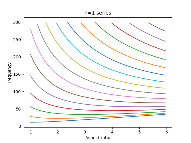 aspect_m1.png
