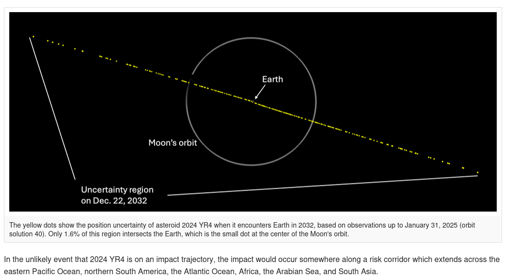 Asteroid Impact Trajectory.png