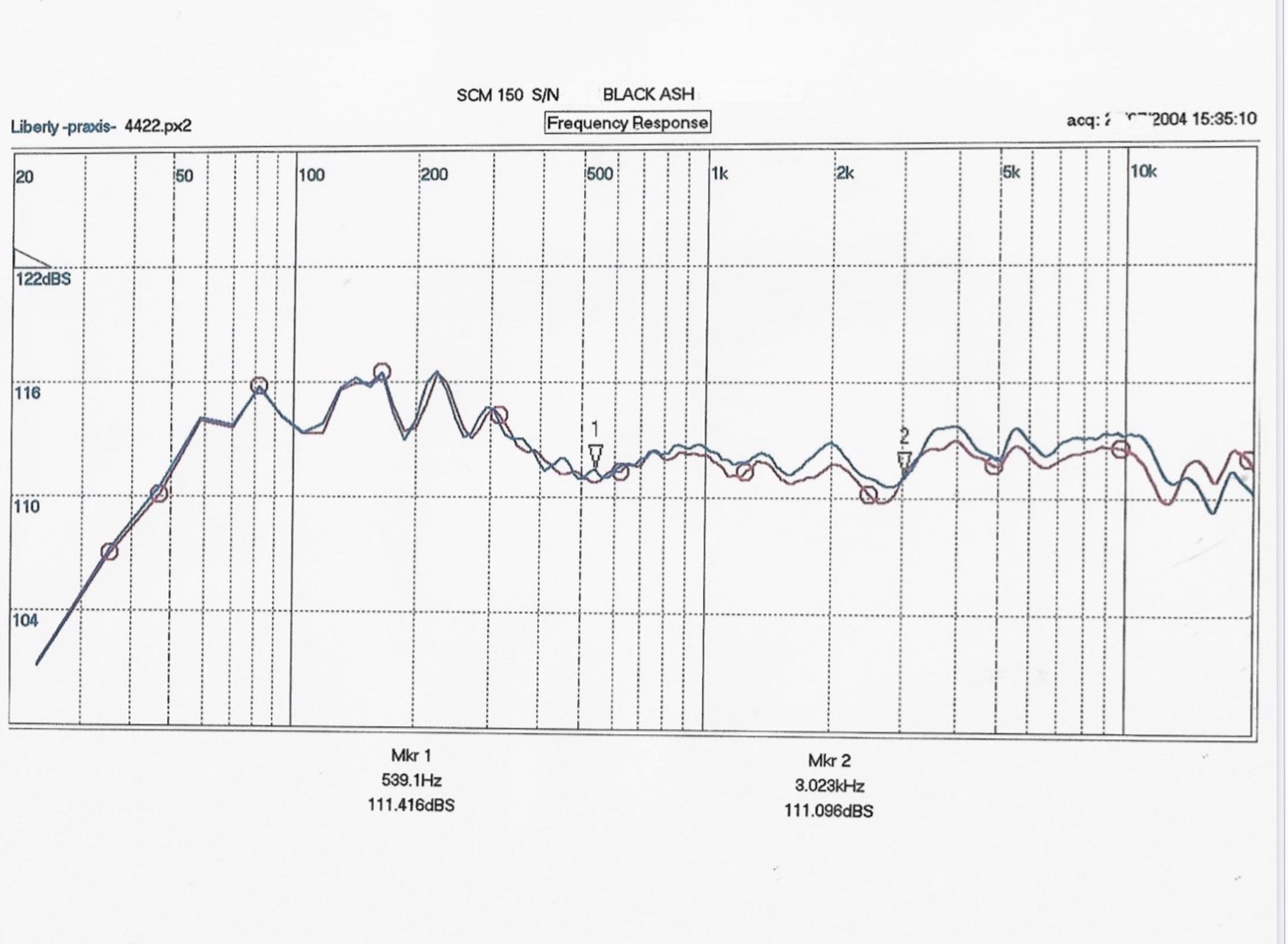 ATC SCM 150ASL frequency response.jpeg
