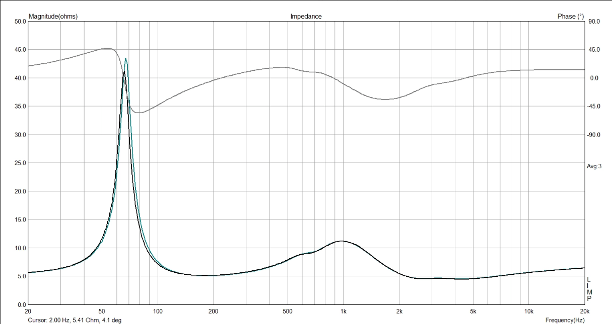 ATC SCM12 impedance 2024-02-14 065232.png