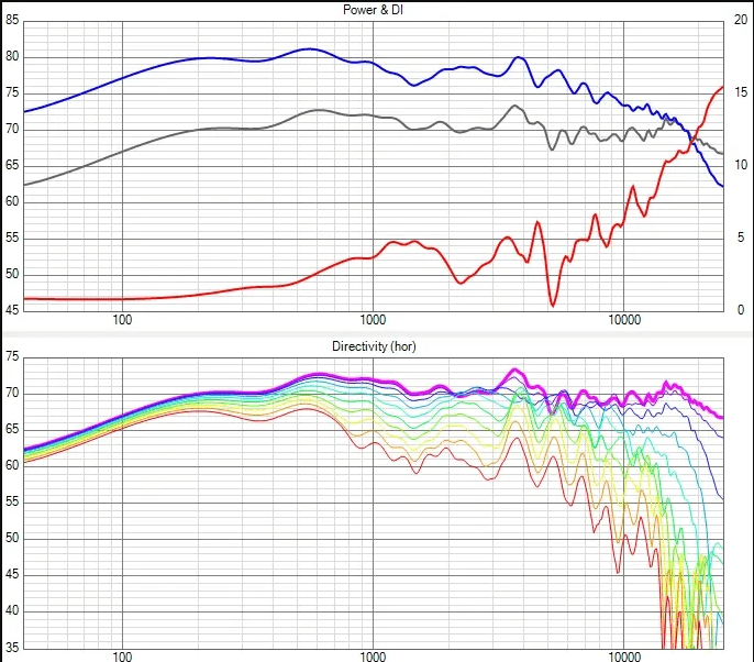 ATC SCM12 Power+DI 2024-02-14 065404.png