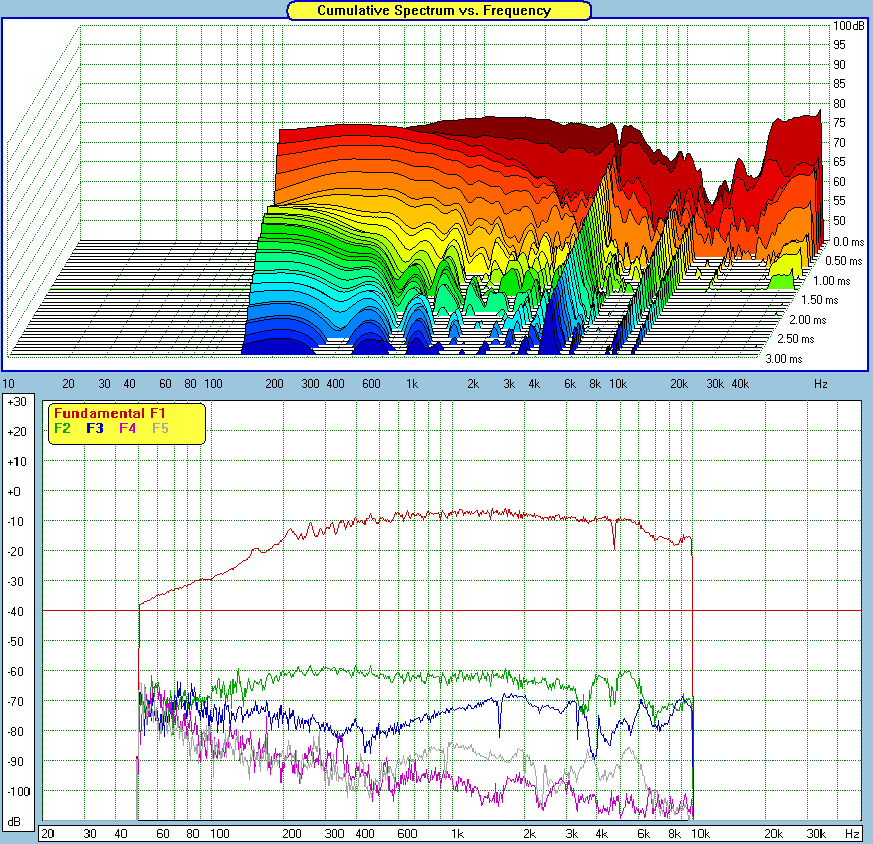 ATC SCM75-150S.png