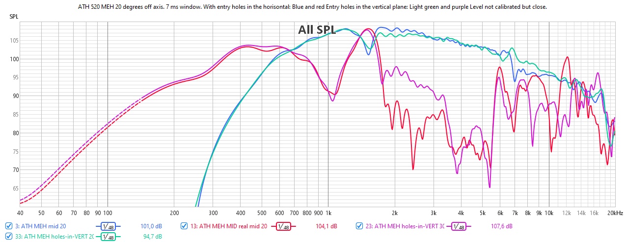 ATH 520 MEH - hor+vert 20 deg 7ms win.jpg
