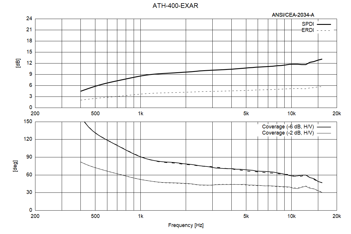 ATH-EXAR-400.png