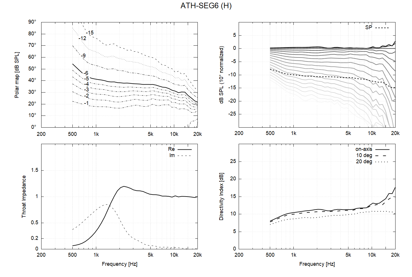ATH-SEG6-H.png