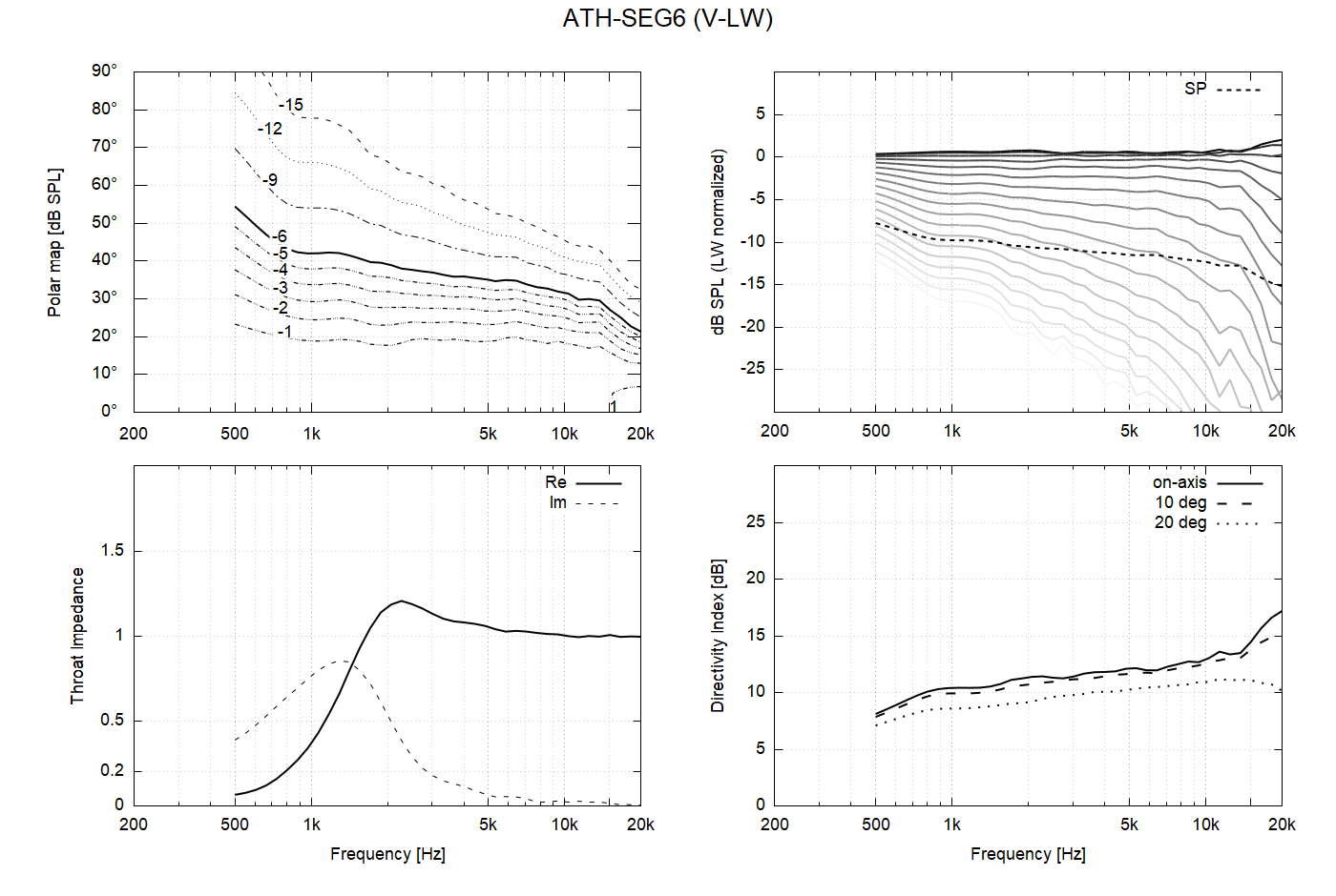ATH-SEG6-V-LW.png