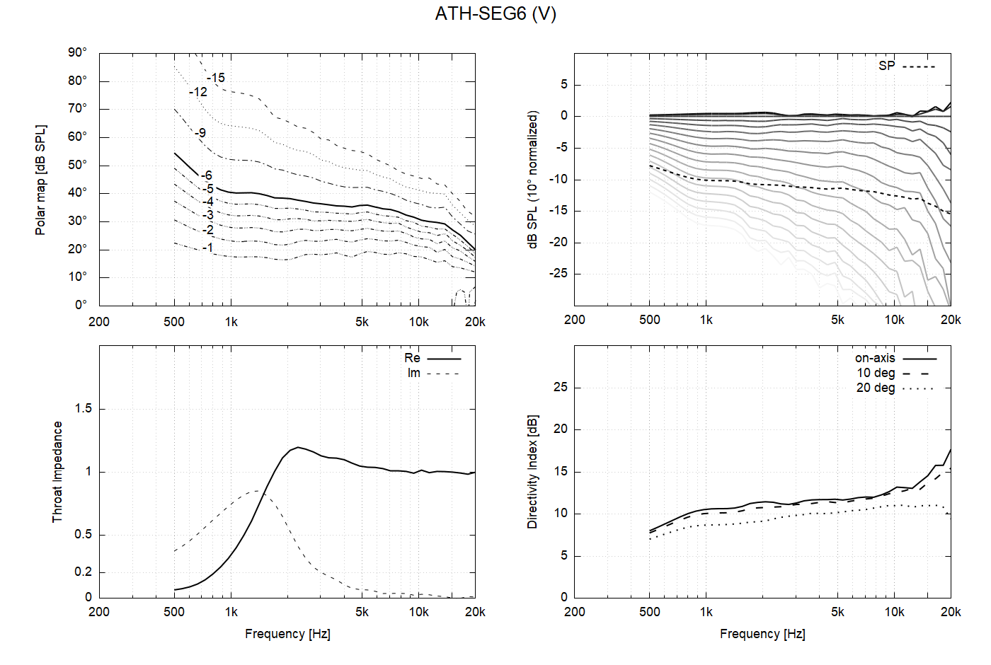 ATH-SEG6-V.png