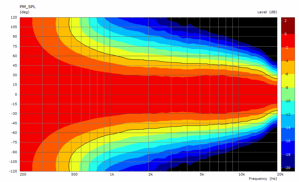 ATH280-1inch--all.png