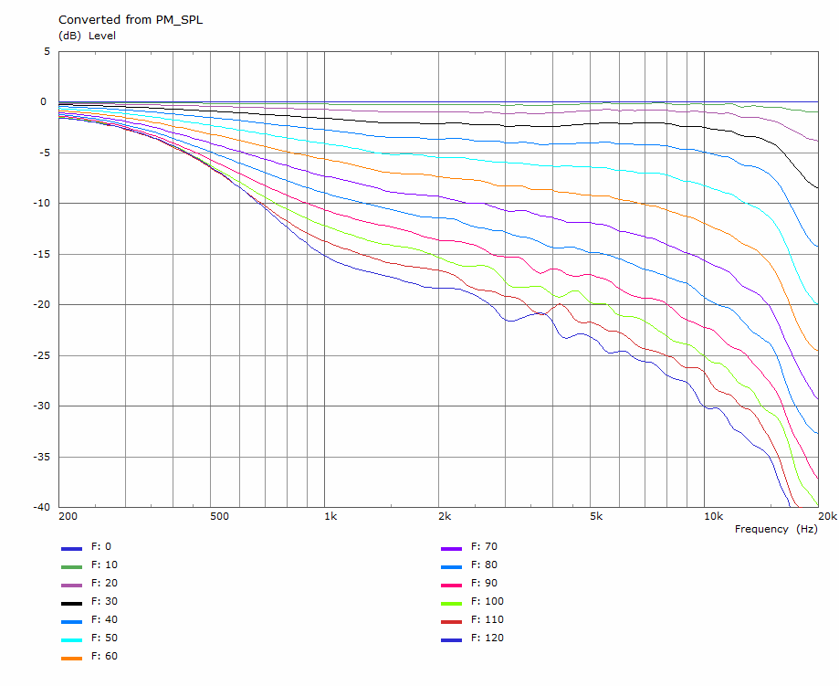 ATH280-1inch--pol.png