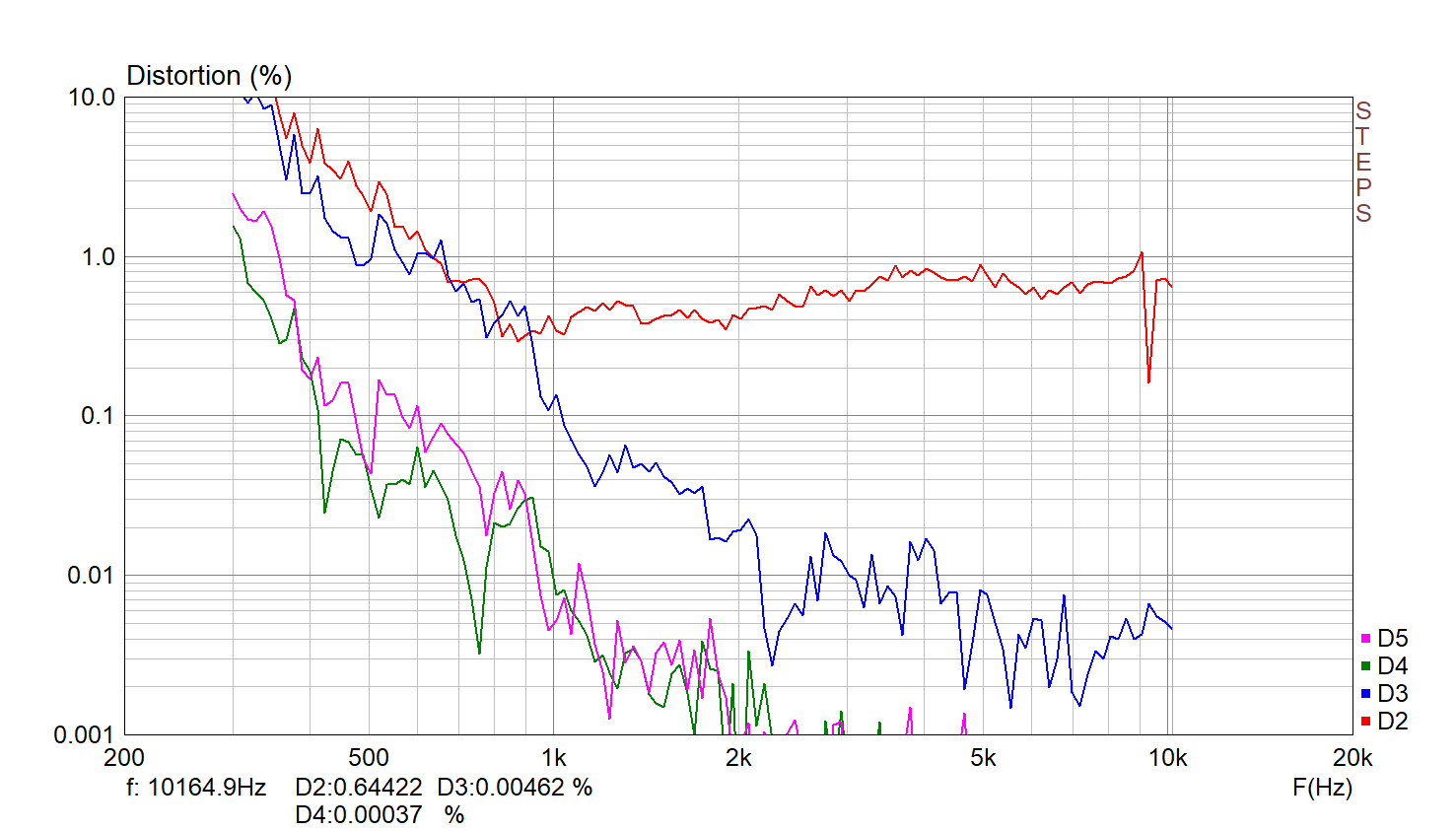 ATH280EX+HF108_0,5V.png