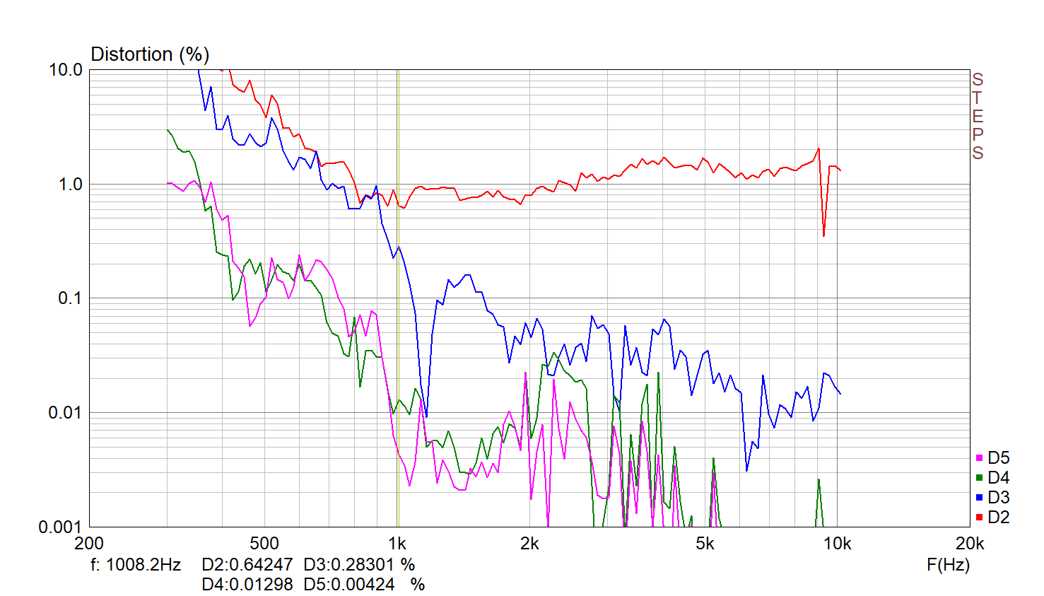 ATH280EX+HF108_1V.png