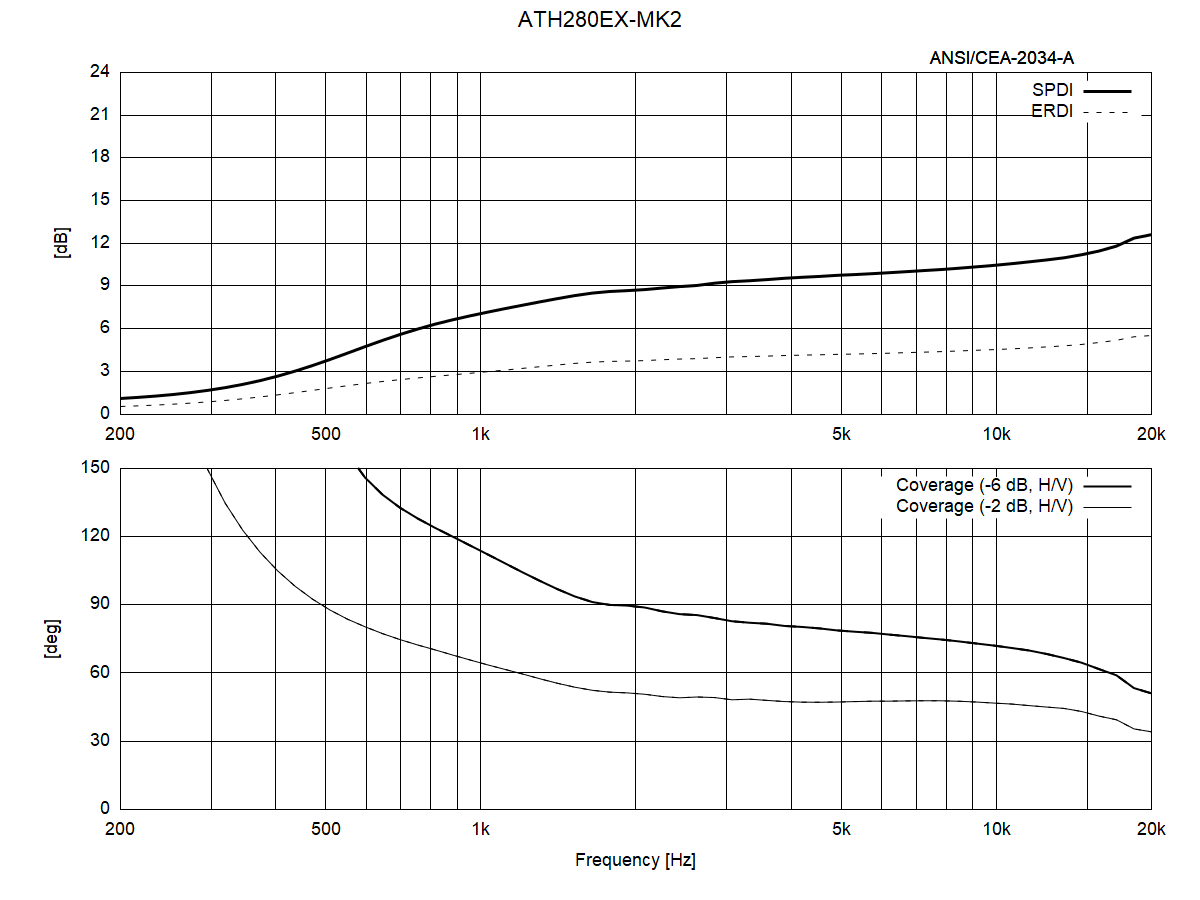 ATH280EX-MK2.png