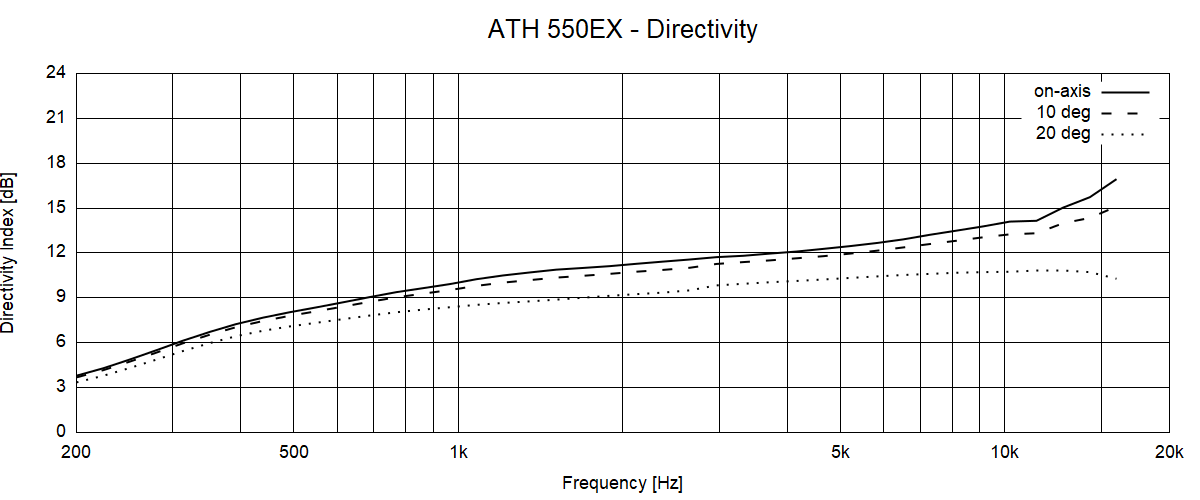 ATH550EX.png