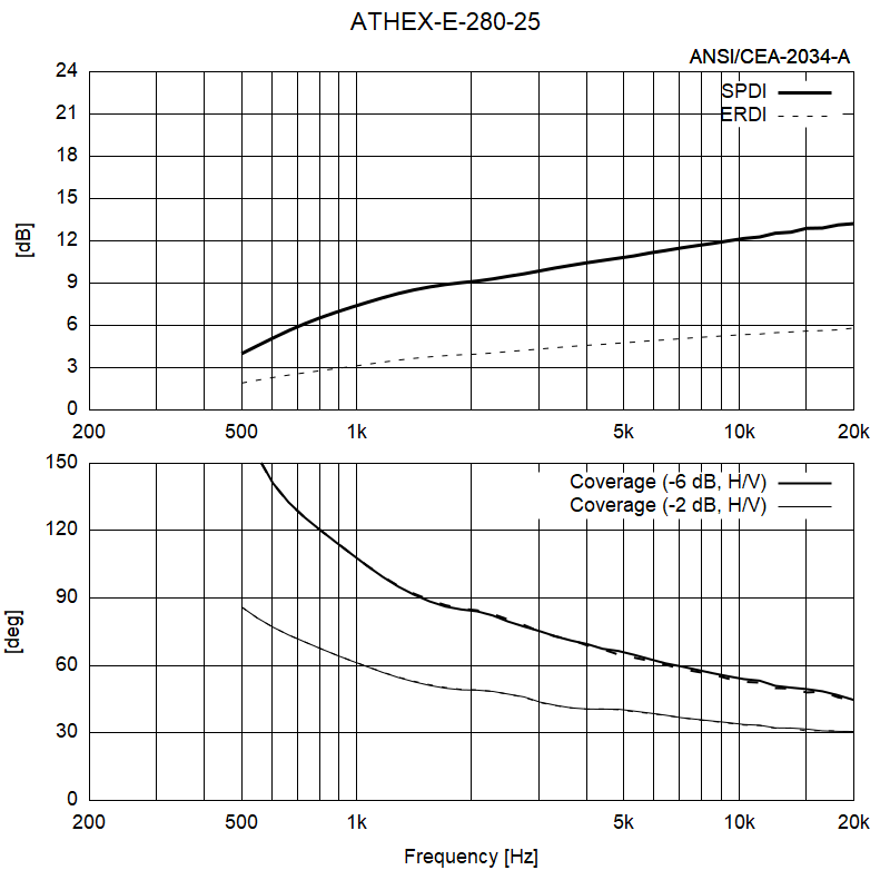 ATHEX-280E.png