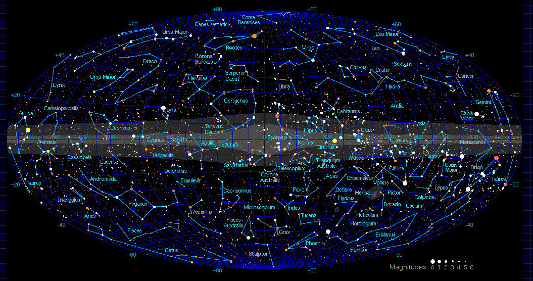 Atlas of Galaxy.png