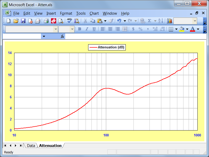Attenuation.png