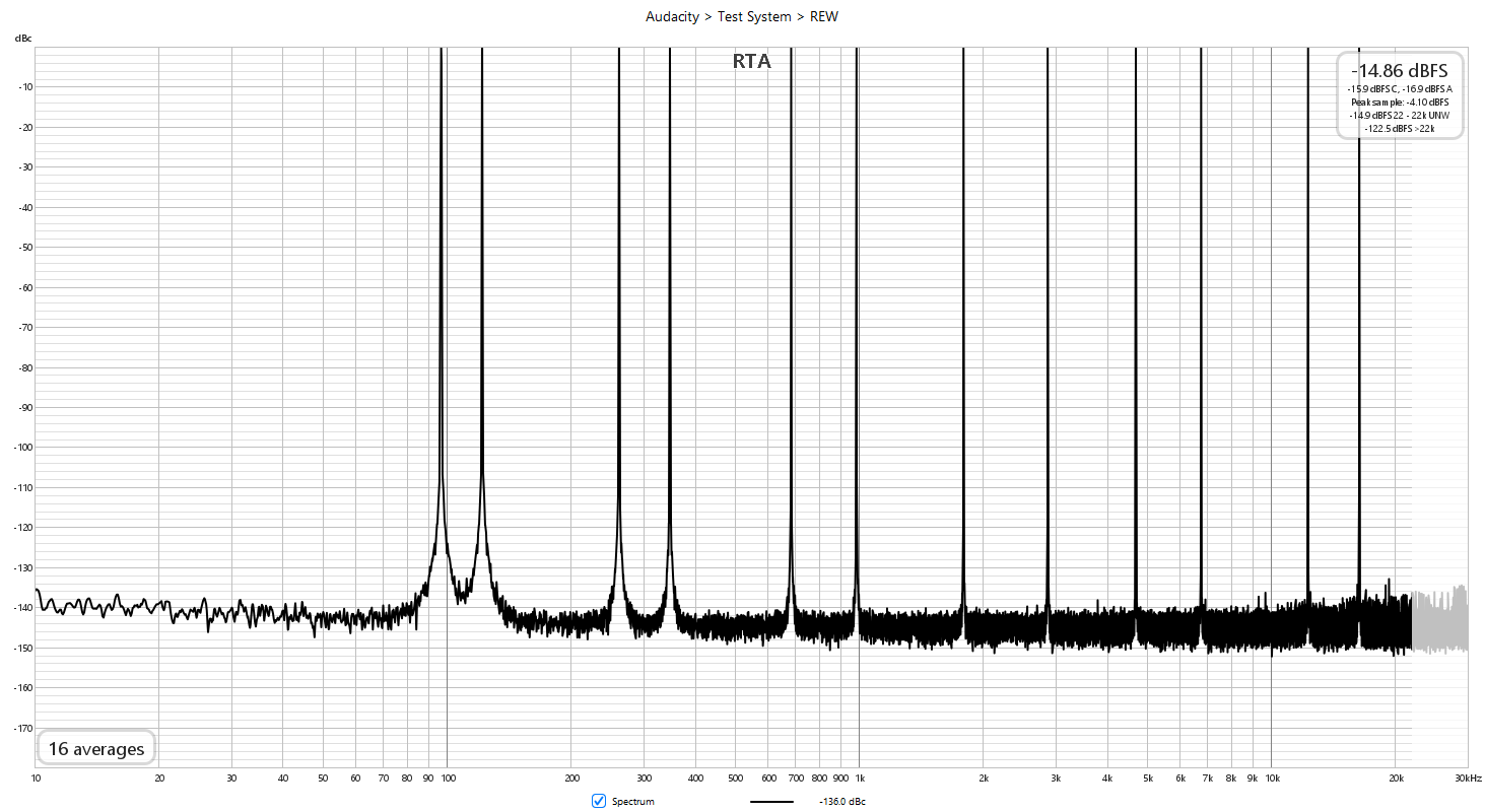 Audacity REW Test.png