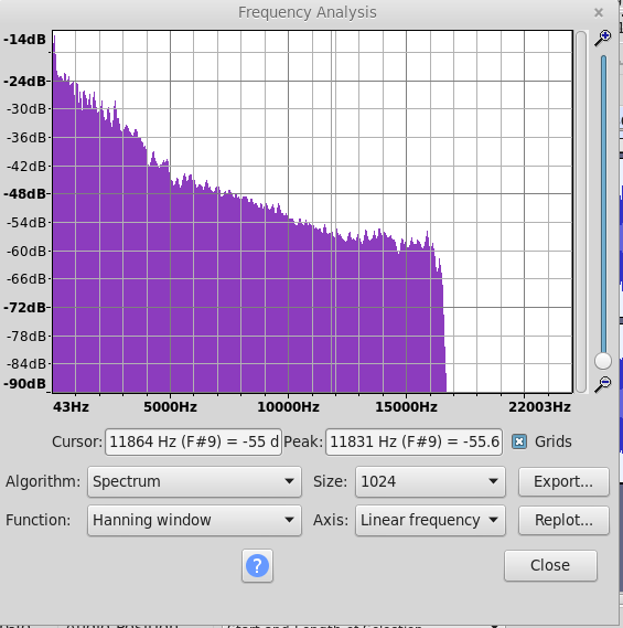AudacityMP3Spectrum.png