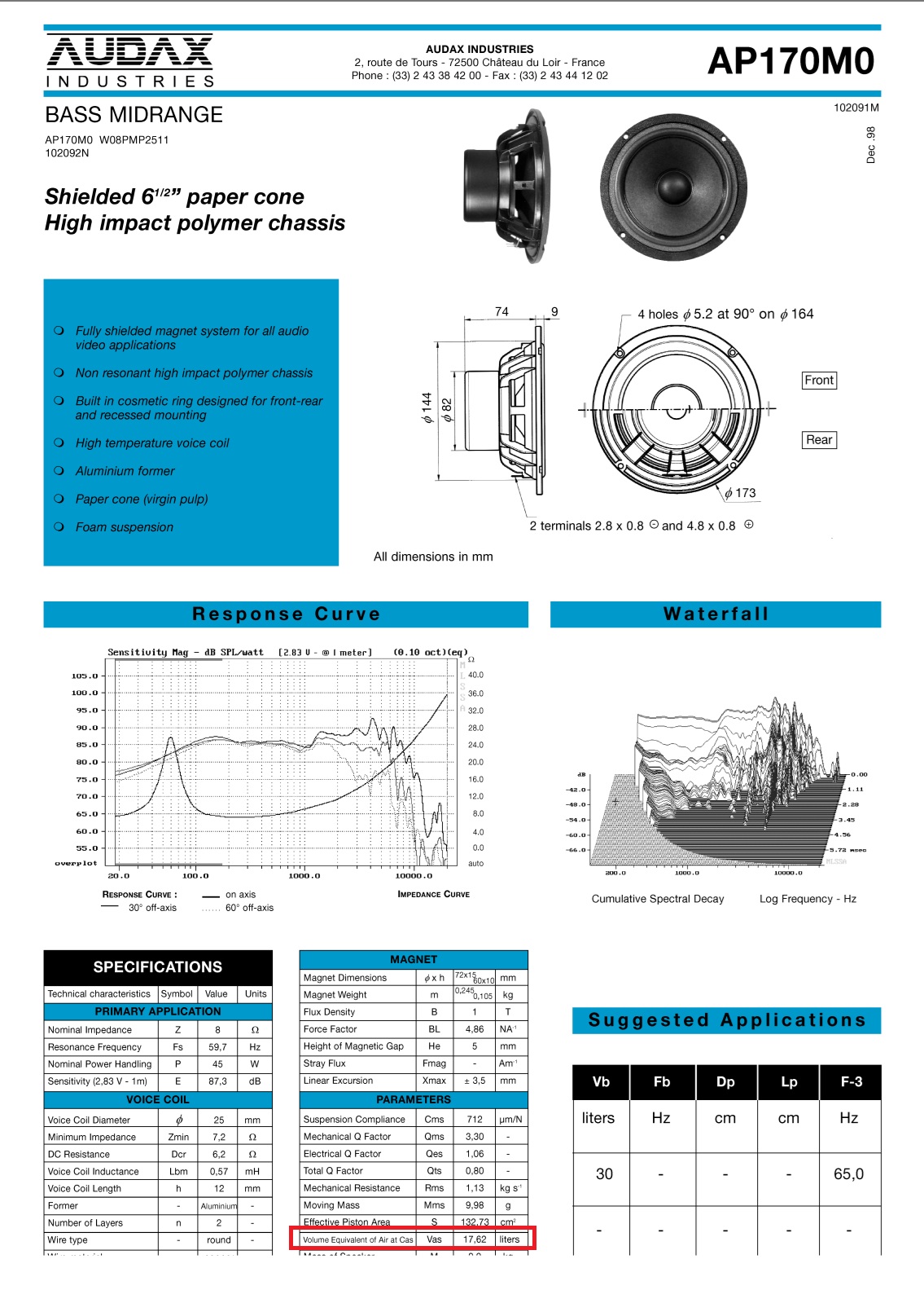 Audax_AP170M0-DataSheet-Annotated.jpg