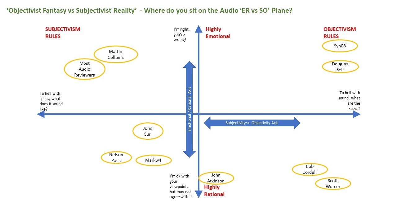 Audio ER vs SO Plane 2.jpg